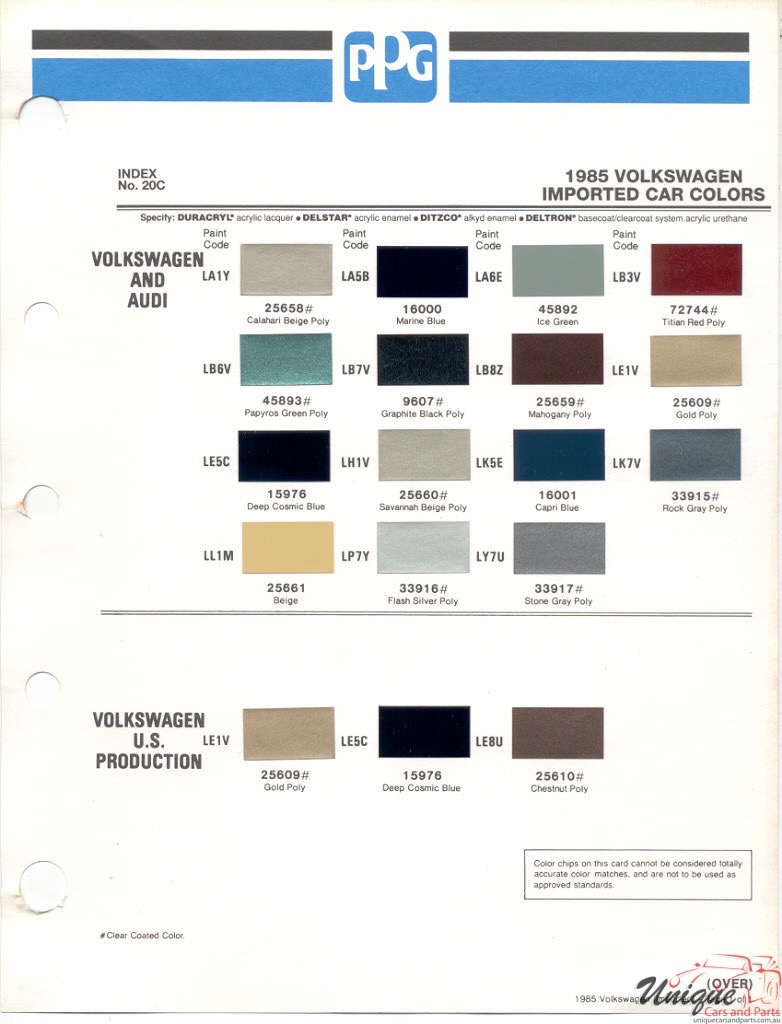 1985 Volkswagen Paint Charts PPG 2